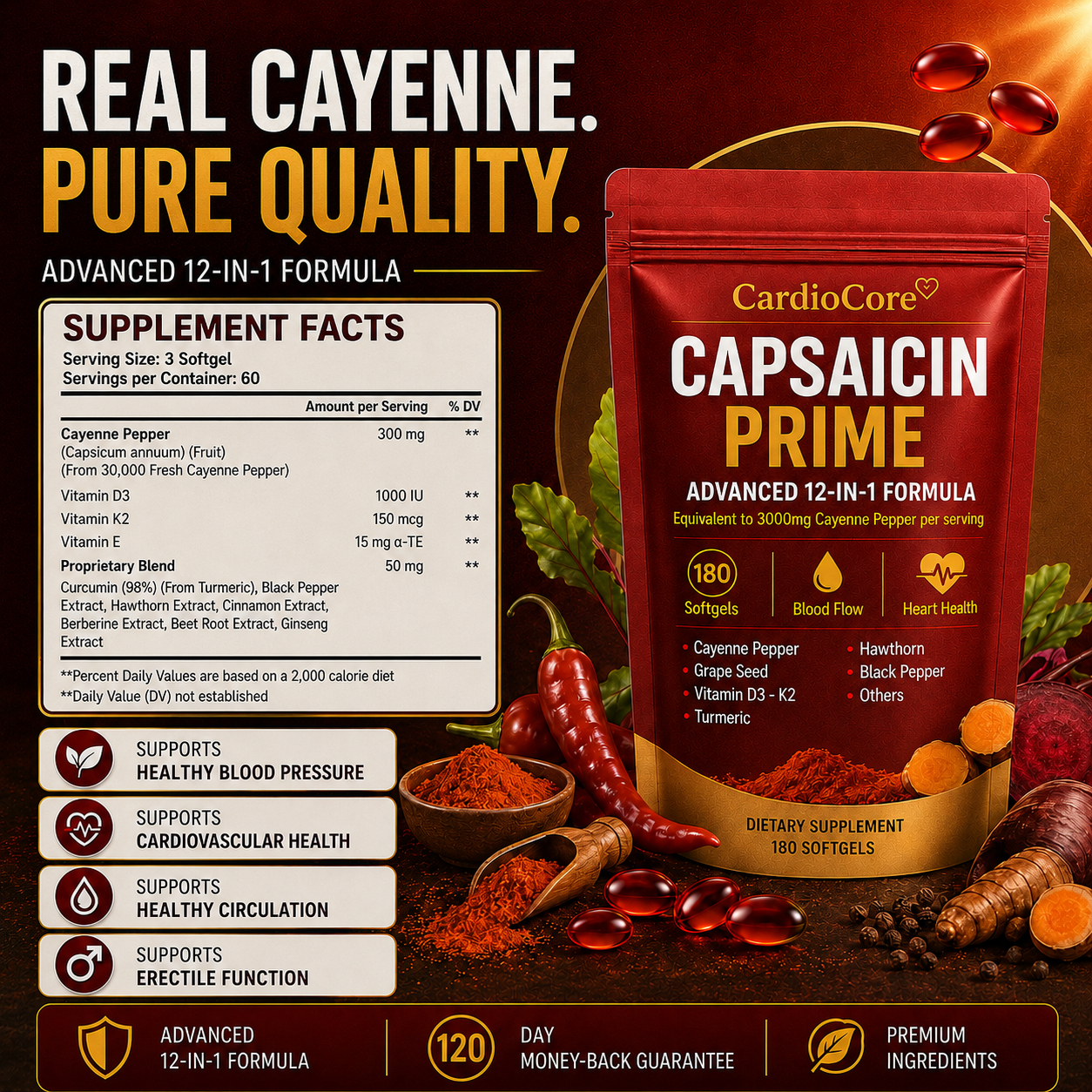 CardioCore® Capsaicin Prime